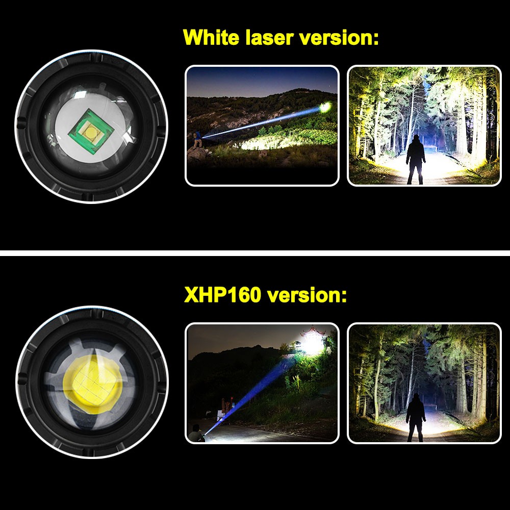 Super Bright White Laser LED Flashlight Camping Light USB Charging Zoom Torch