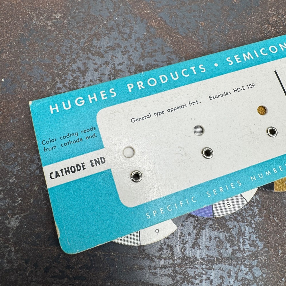 HUGHES PRODUCTS Semiconductor Division - Type & Polarity Identification Chart