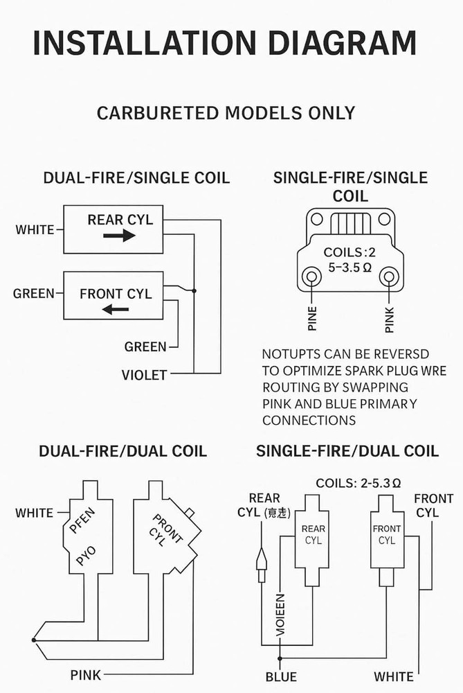 53-644 Programmable Ignition Module Fit Harley sportster single fire