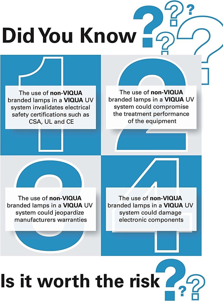 Viqua/Sterilight S410RL-HO Replacement UV Lamp - Genuine - Fits VH410 System