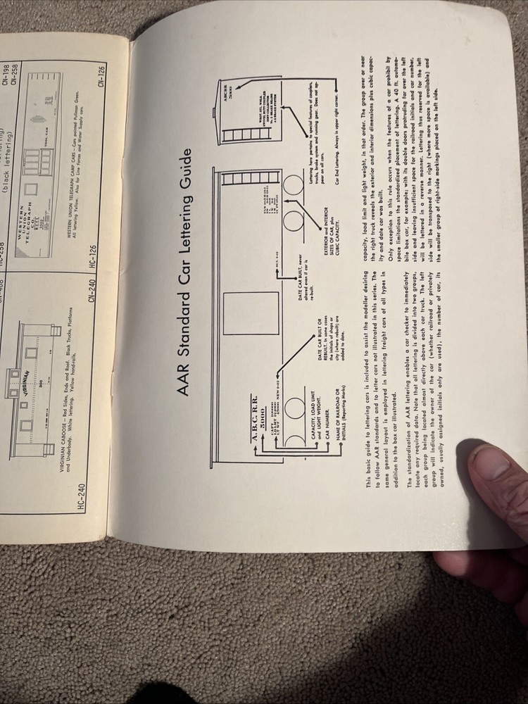 Freight Car Lettering Plan Book 1965 Good Condition