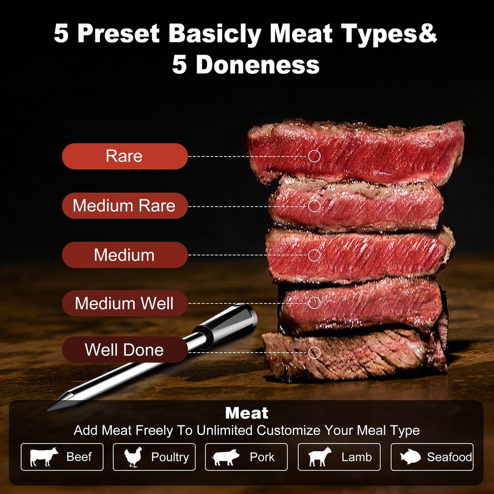 Wireless Meat Thermometer for Grilling 4 Probes, Remote Bluetooth Digital The...