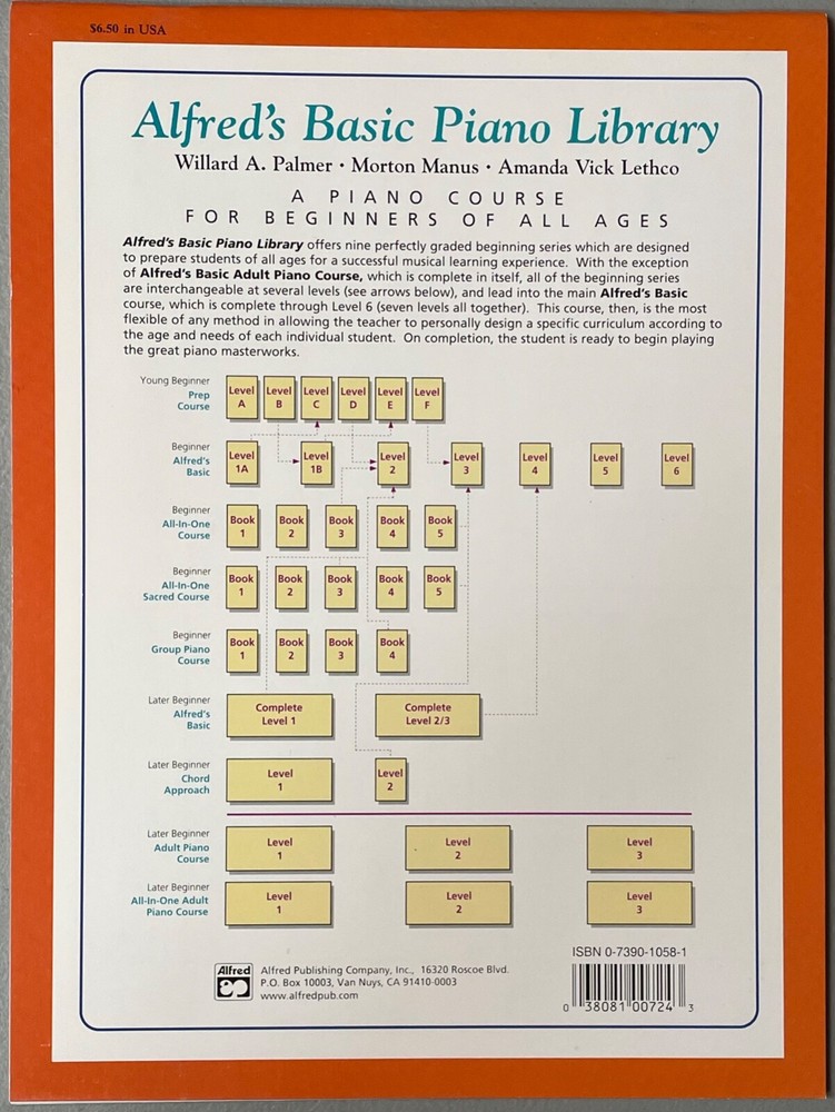 ALFREDS Basic Piano Library Prep Course Young Beginner Activity Ear Training LOT