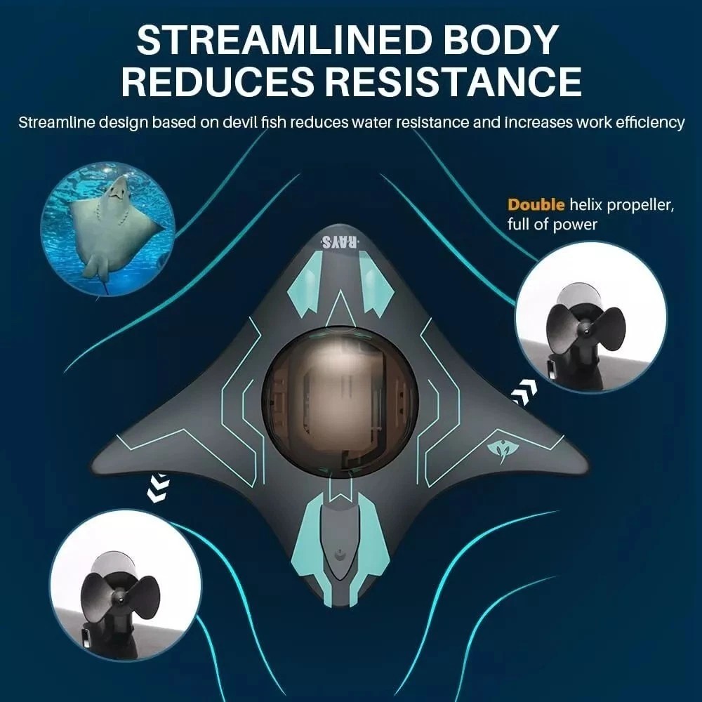 Boat Submarine with Camera Underwater Remote Control Wifi Fpv Remote Cont Drone