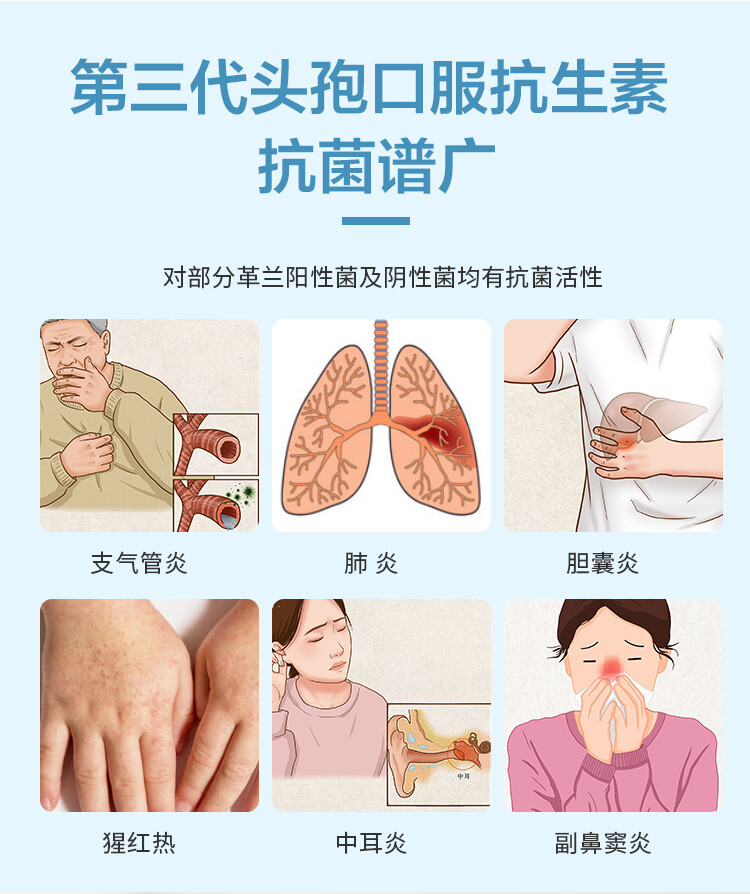 toubaokewupian 仁和 头孢克肟片 0.1g*8片/盒
