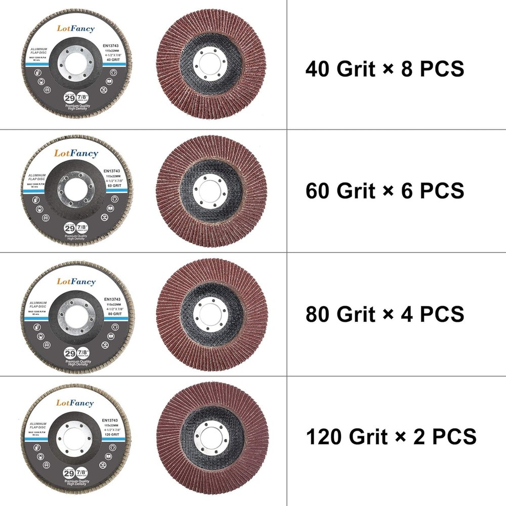 20PCS Flap Discs 4 1/2 for Angle Grinder, Type 29, High Density Jumbo Sanding...