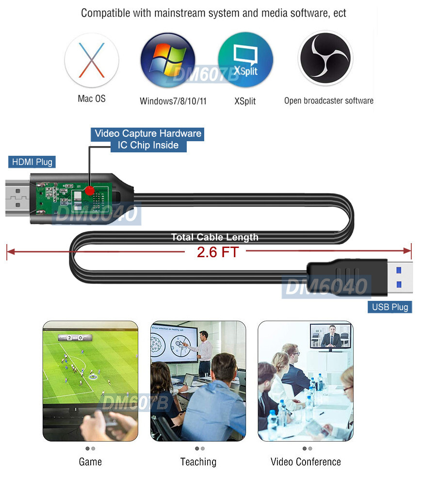 HD Component Video To USB 2.0 Video Capture Dongle For Windows Mac Linux