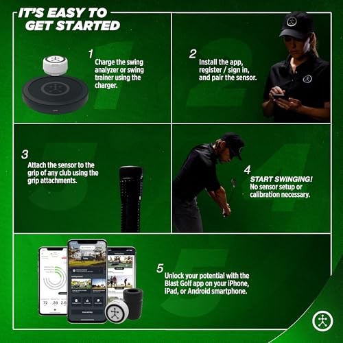 Golf Swing & Stroke Analyzer - Real-time Feedback, Swing Metrics, Swing