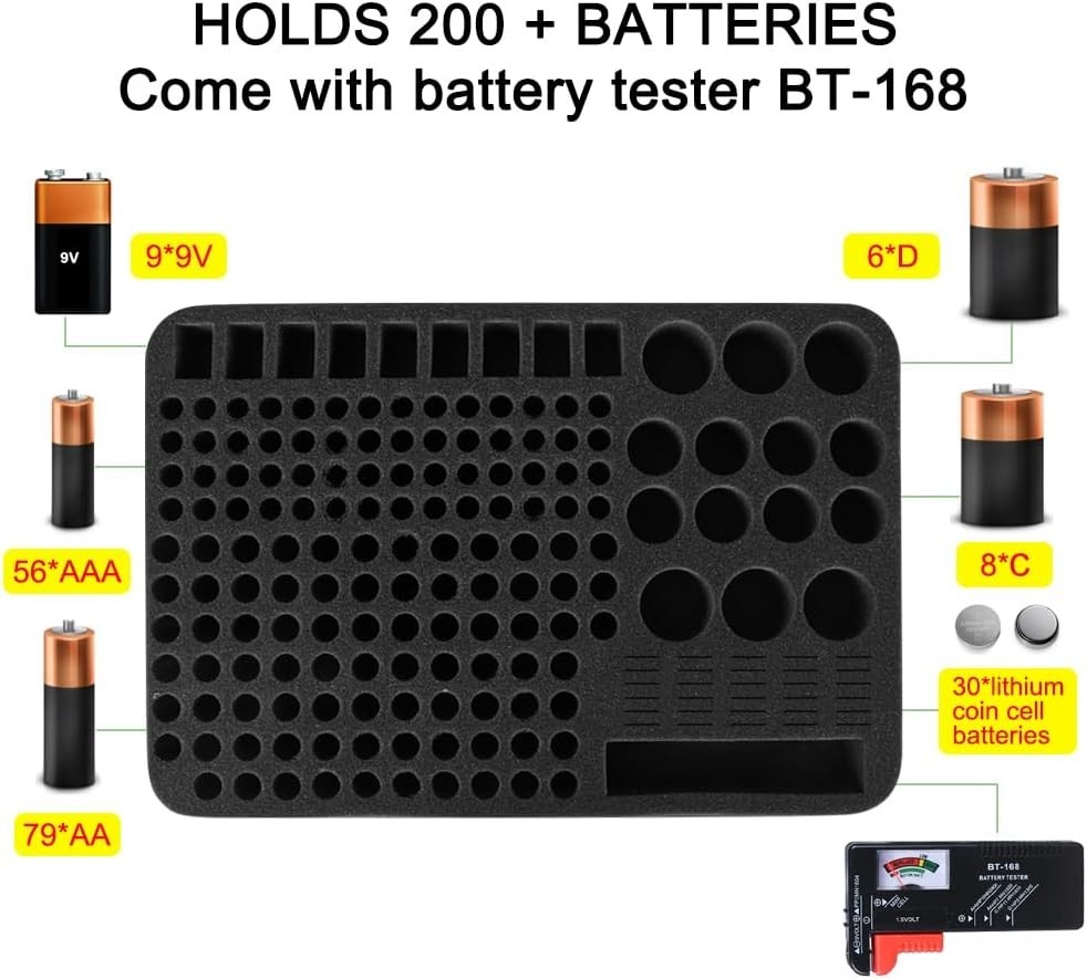 Battery Organizer Storage Box with Tester, Battery Vault Case Fireproof Water...