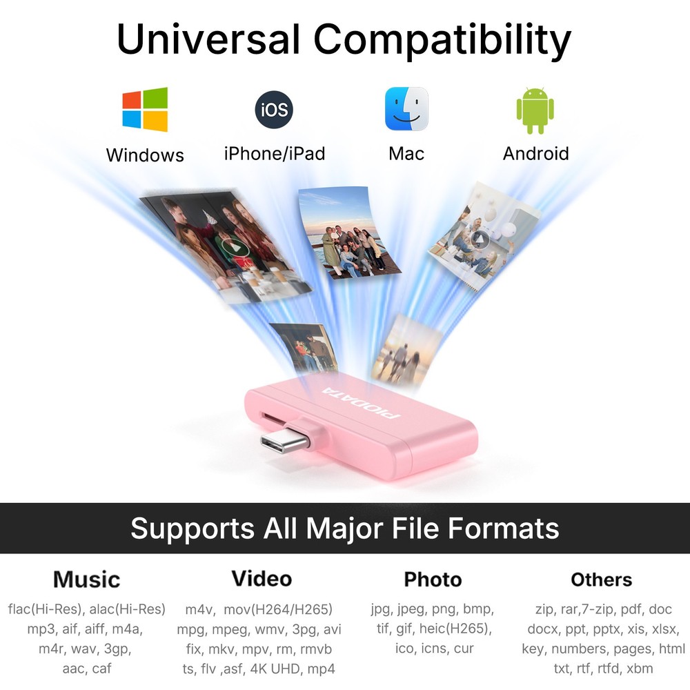 PioData Micro SD Card Reader for USB C iPhone Android, Passthrough Charging Pink