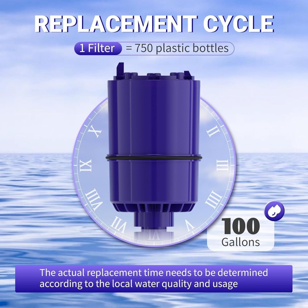 3 Pack Water Filter Replacement for PUR RF-9999® Faucet, NSF Certified, Freeship