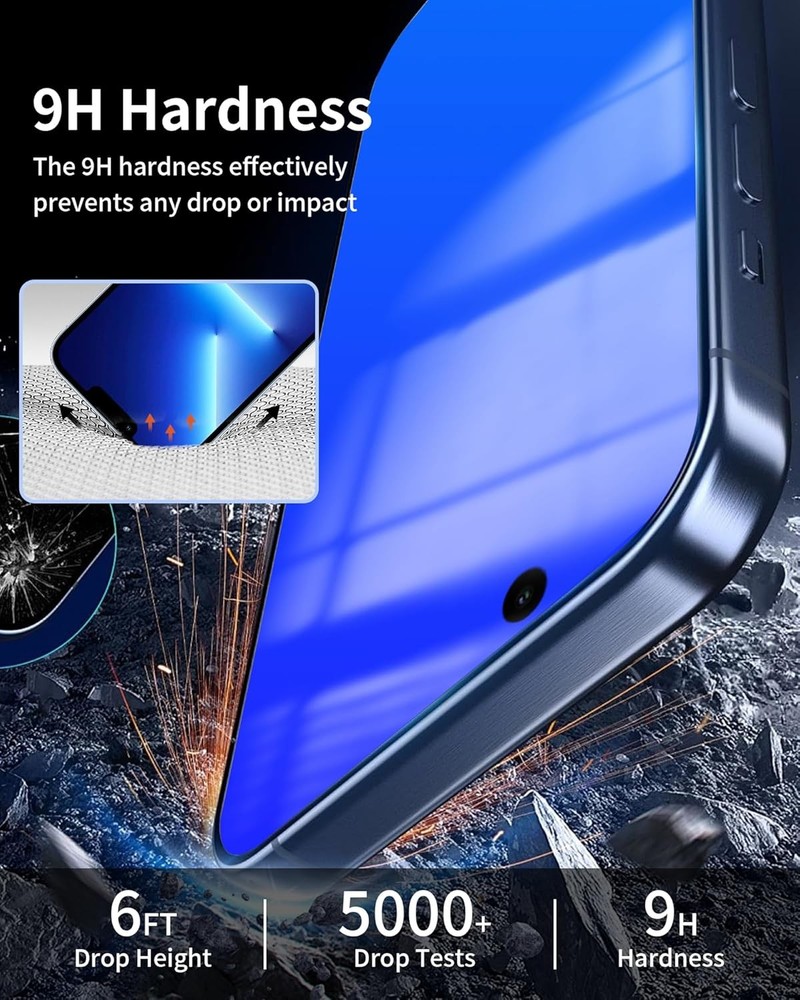 Privacy Screen Protector for iPhone 13 Pro / For iphone 14/ 13/ 13 Blue