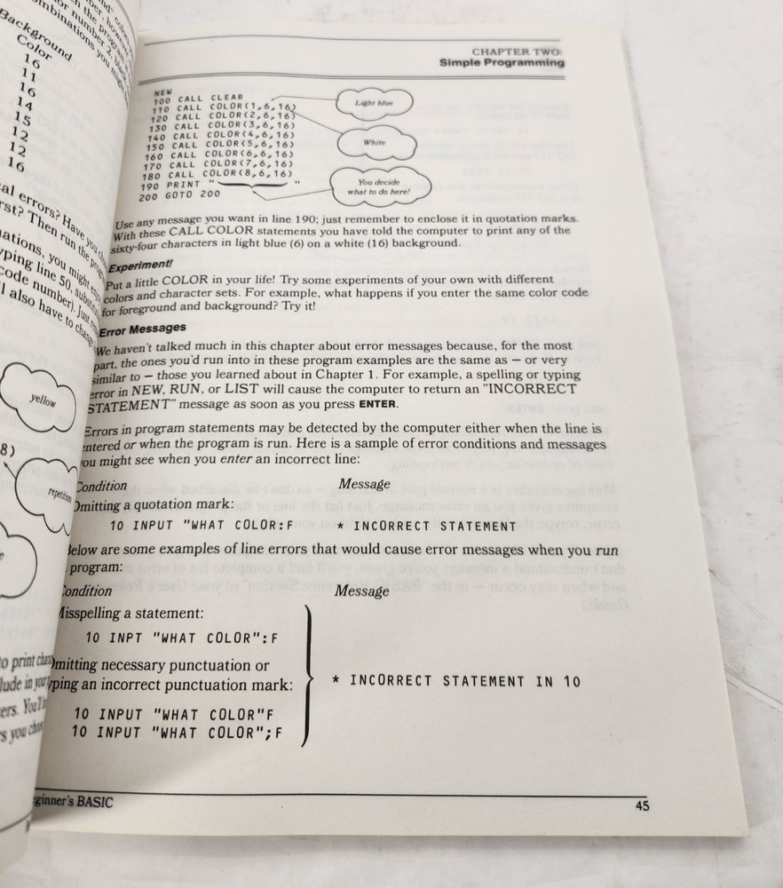 Vintage Texas Instruments TI-99/4A Computer Beginners Basic 1981 paperback Book