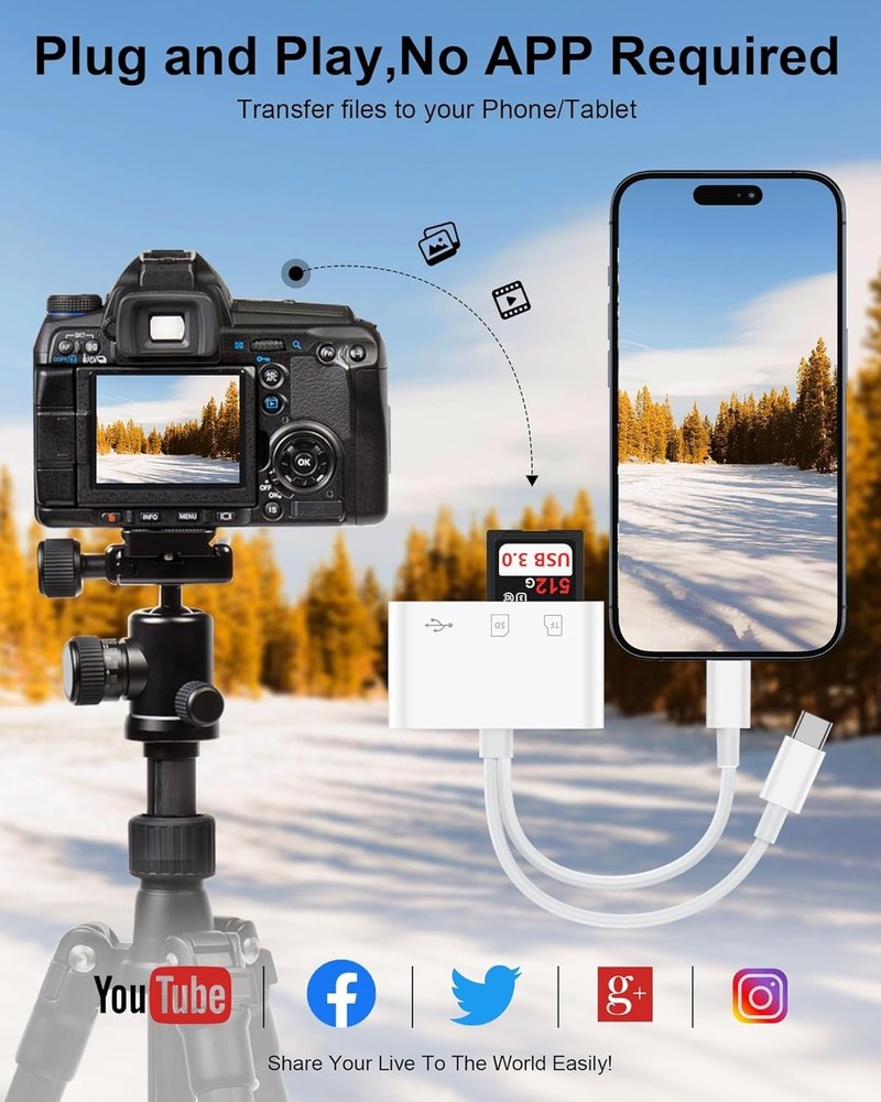 SD Card Reader for iPhone, iPad, Samsung, Memory SD Card Reader USB C&Lightni...
