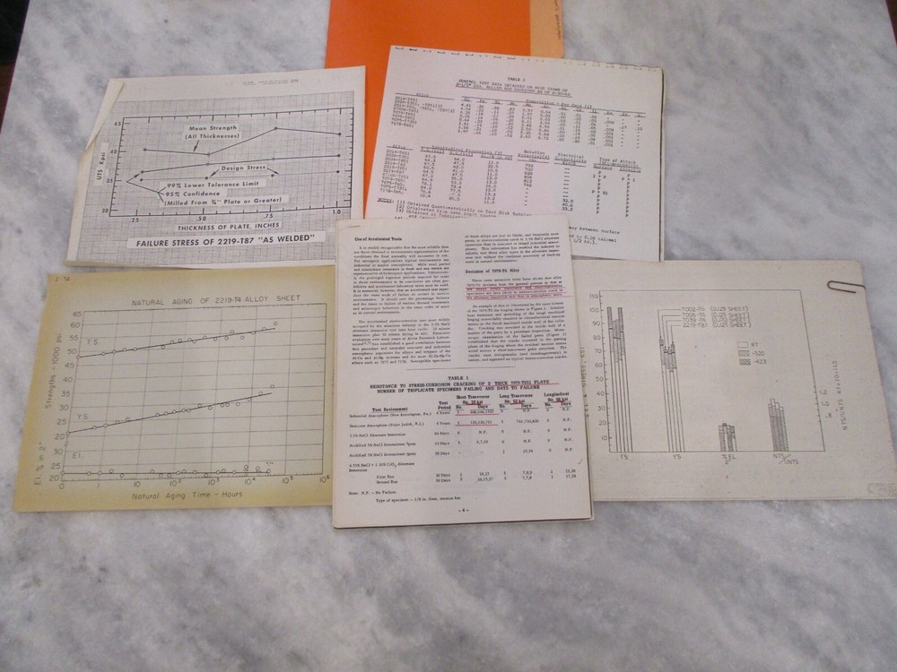 1960s NASA MSFC/BOEING APOLLO/SATURN V ACTUATOR TESTING REPORTS INTERNAL NOTES++