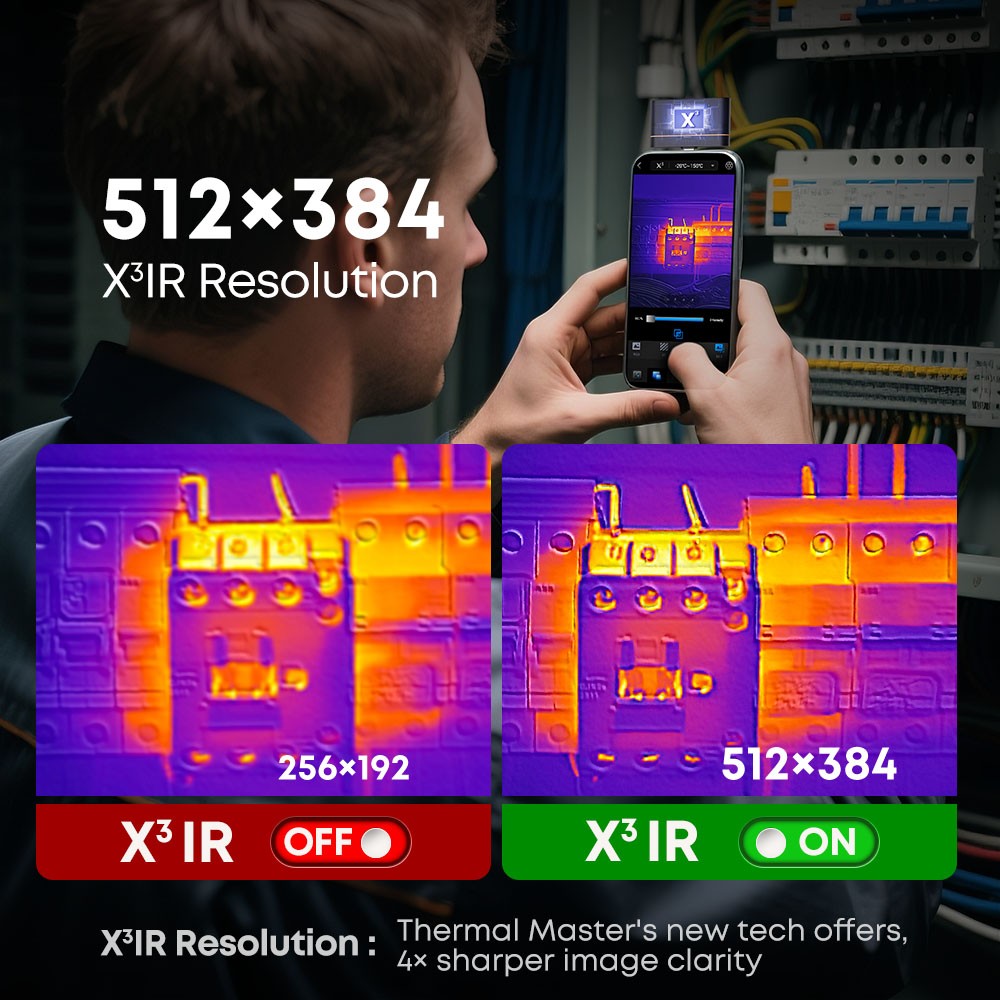 P4 Thermal Camera with Visual Camera for Android 512*384 X³IR Resolution 600℃