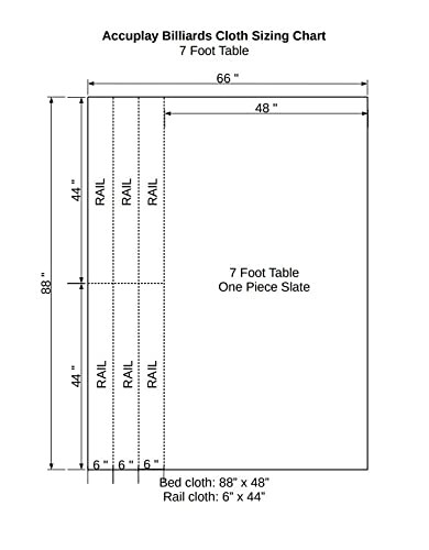 20 oz Pre-Cut Black Pool Table Felt - Billiard Cloth for 7' Table