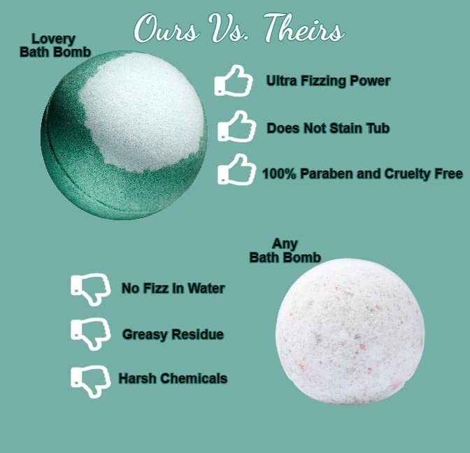 Natural Aromatherapy Bath Bombs, Handmade Eucalyptus Shower Bombs with Mint