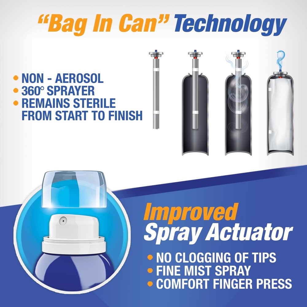 Piercing Aftercare Spray set Keloid Bump Treatment Solution 4 oz