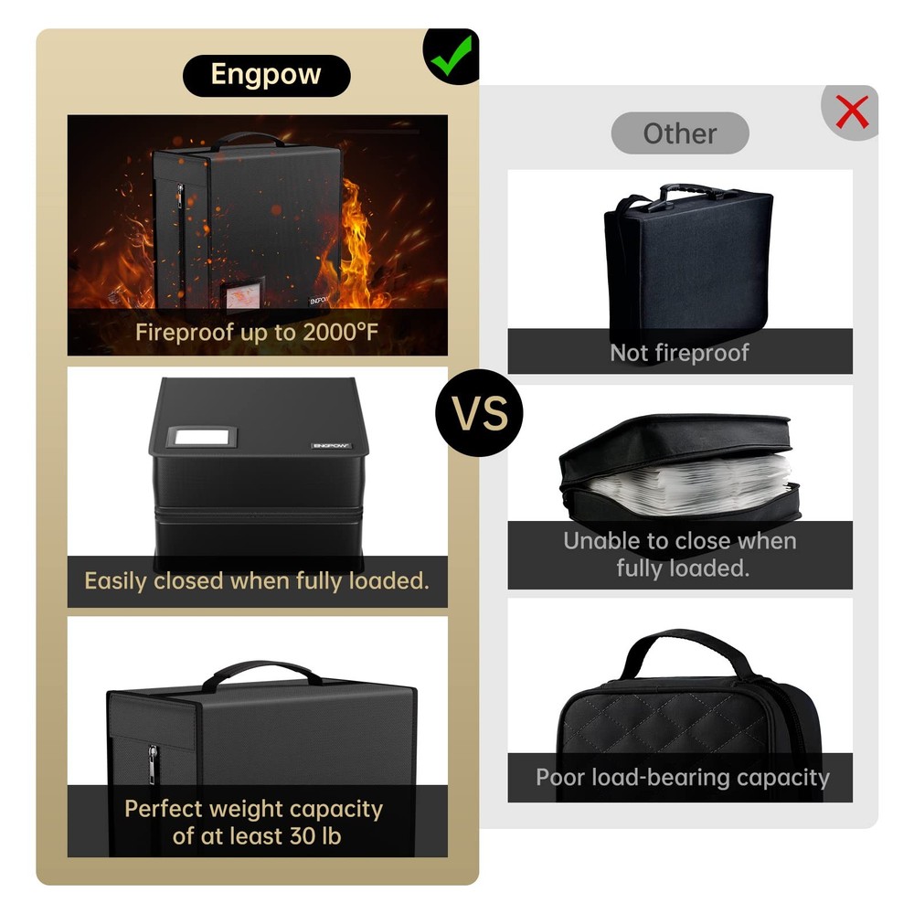 Fireproof CD Case, CD/DVD Storage Box,400 Capacity CD Binder DVD Storage Hold...