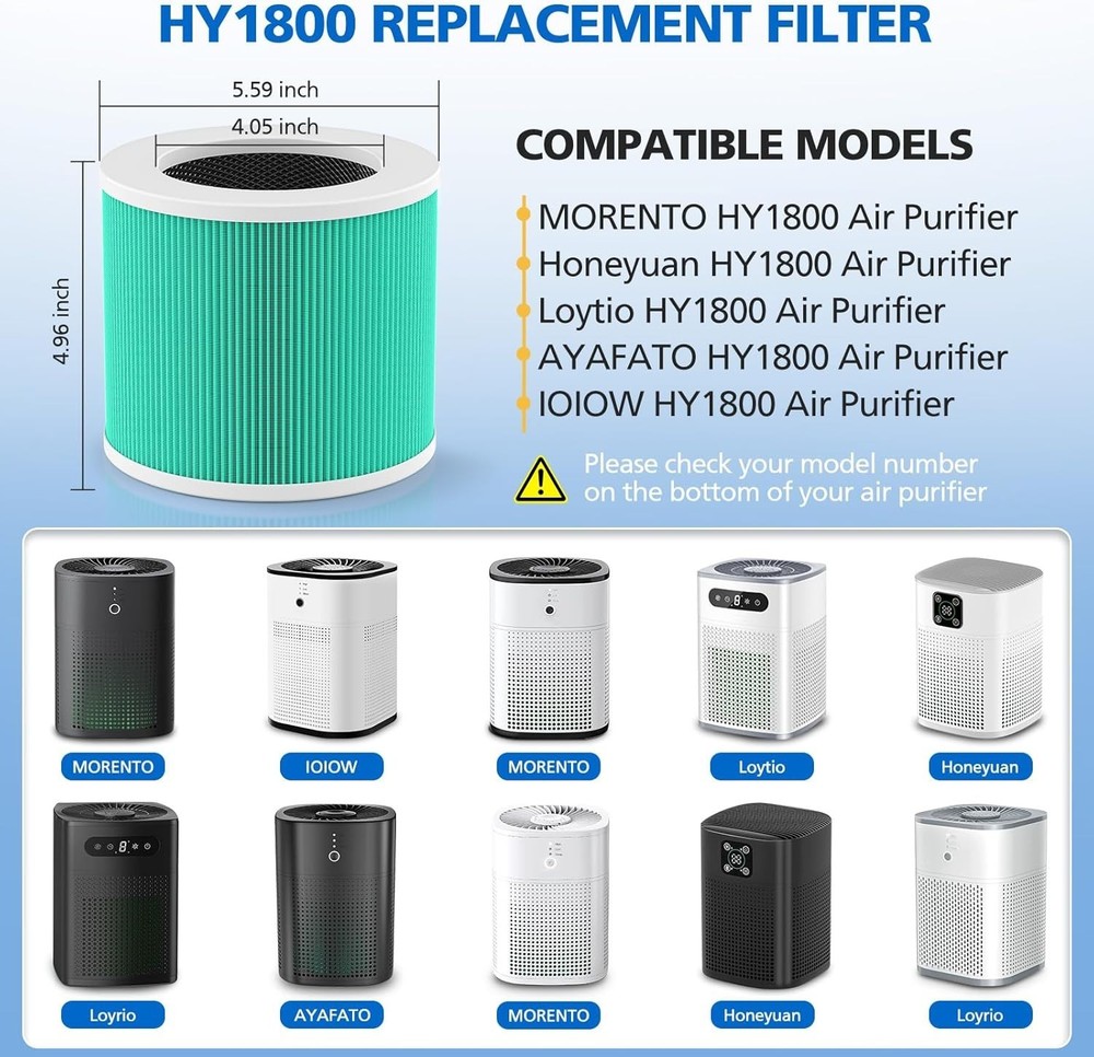 4 Count HY1800 Replacement Filters - High-Efficiency System