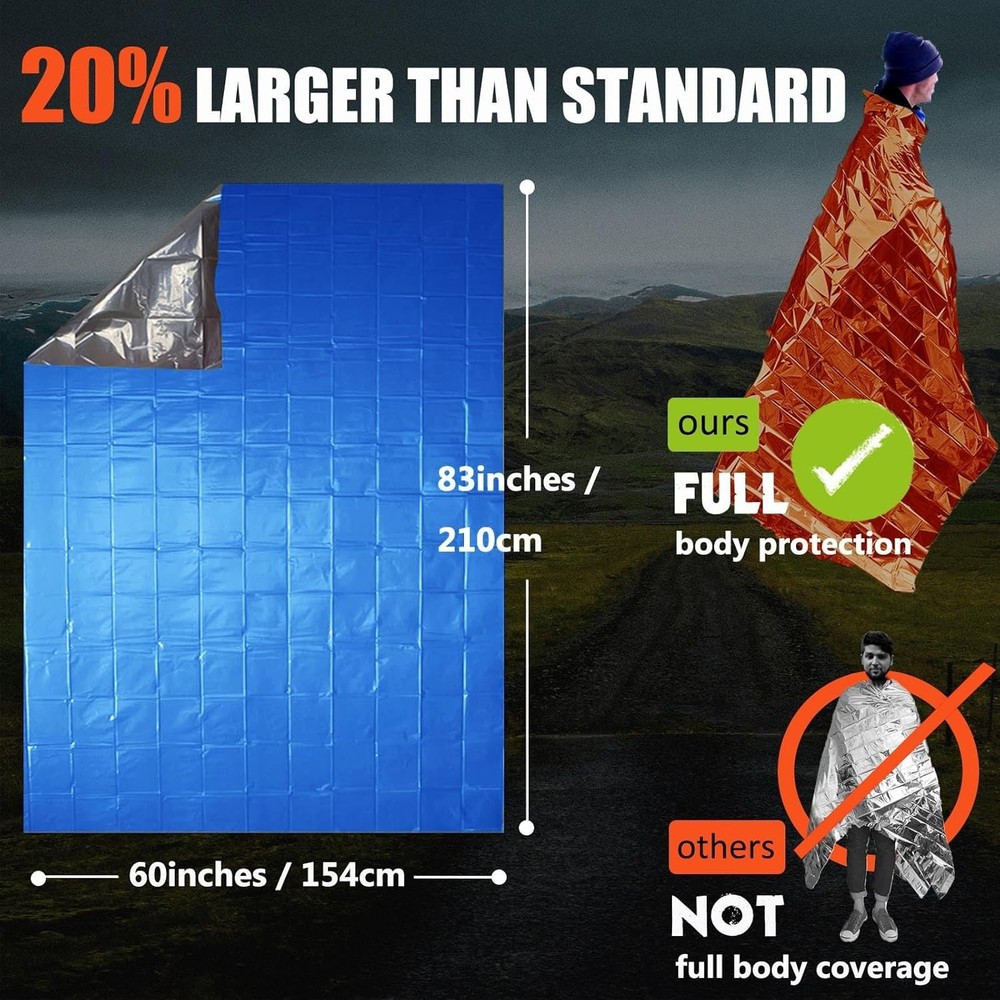 Frelaxy Emergency Blanket 2-Pack/4-Pack, Extra-Thick Full, Blue - 2 Pack