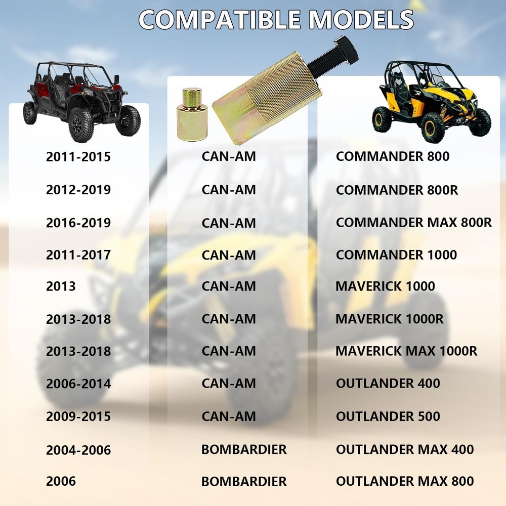 Flywheel Puller Compatible with Can-Am Commander 800 800R 1000 Maverick 1000 ...