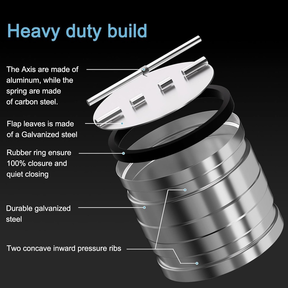 [Upgraded]4” Backdraft Damper One-Way Airflow Vent Duct Draft Blocker Galvanized
