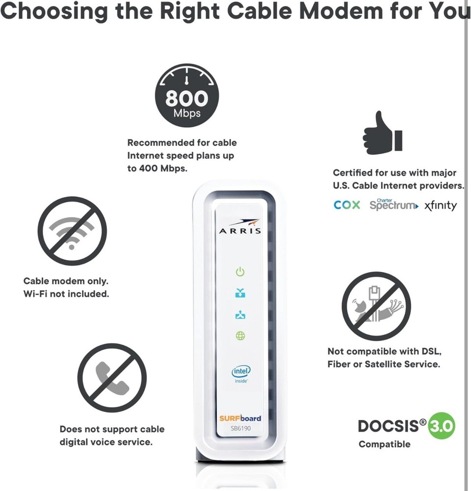 Arris SURFboard SB6190 DOCSIS 3.0 Cable Modem w/ Adapter + Ether Cable