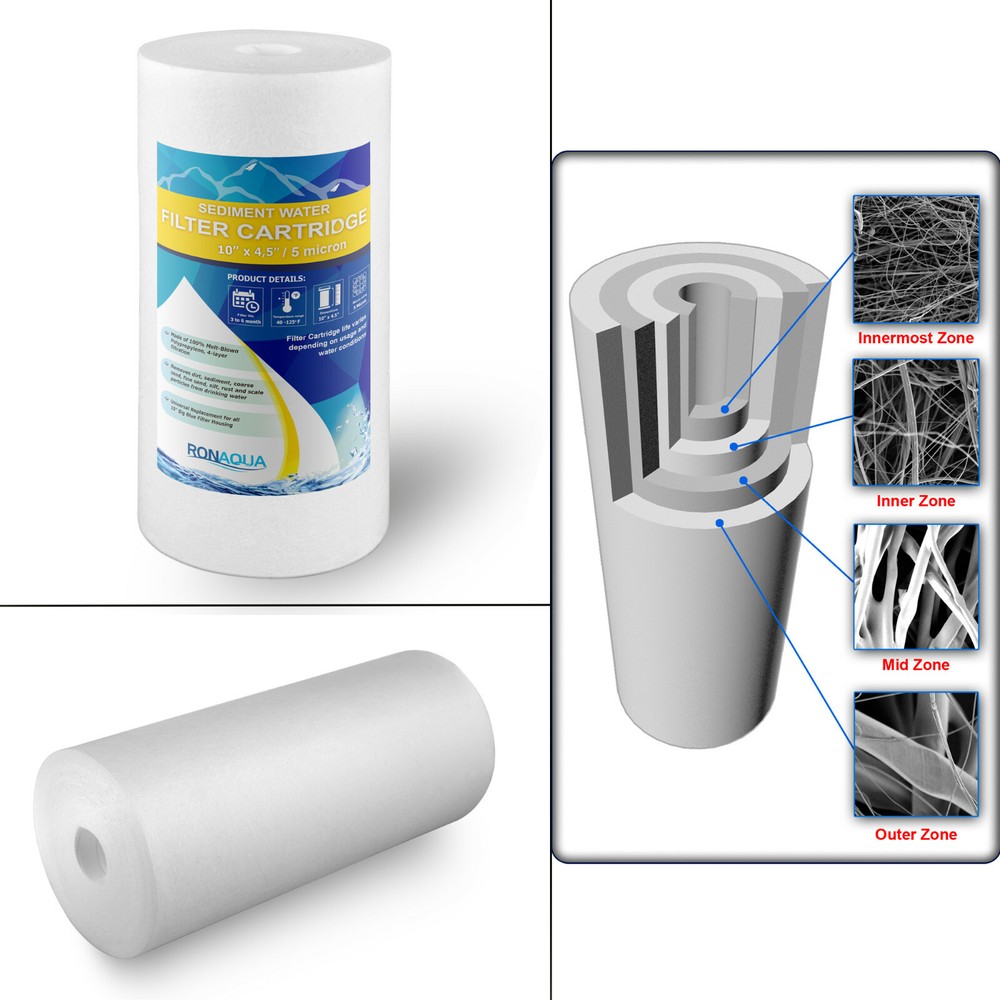 High Capacity Blue Whole House Water Filter System with Sediment Filter