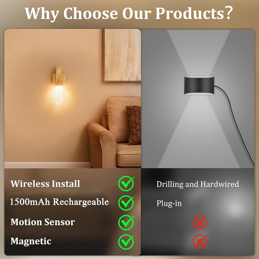 iThird Motion Sensor Light Indoor Wireless Wall Light Lumi Light Magnet Recharge