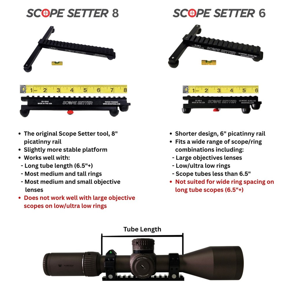 Inventure Scope Setter