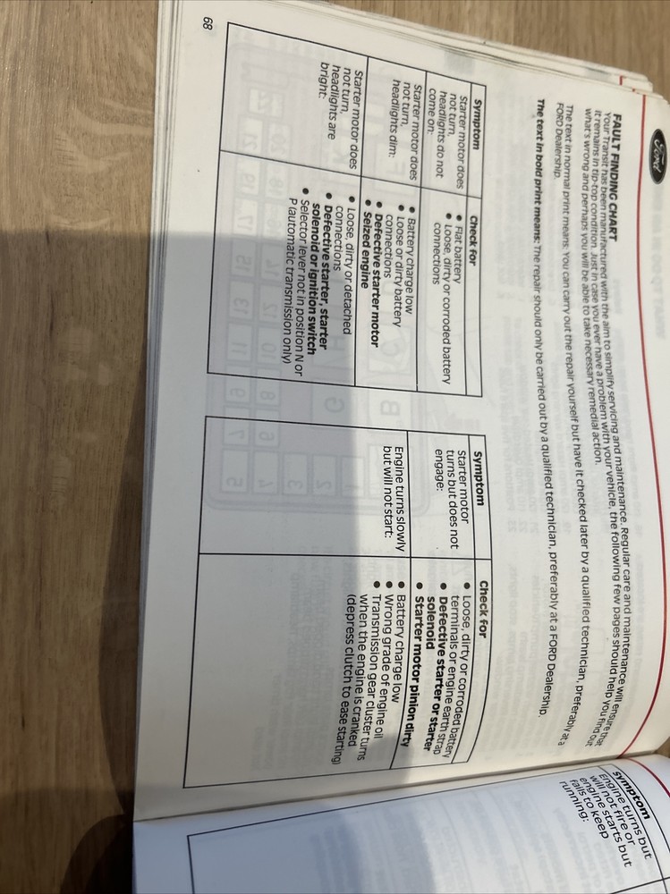 Ford Transit Operator Manual - October 1985 - 3rd Edition.
