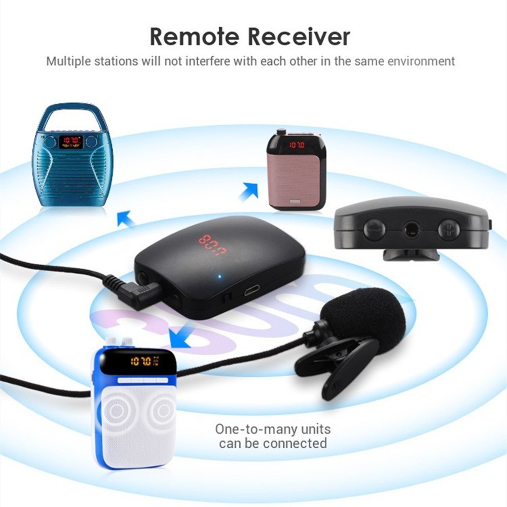 Wireless Headset Microphone Lavalier Mic Transmitter for Amplifiers and Radios