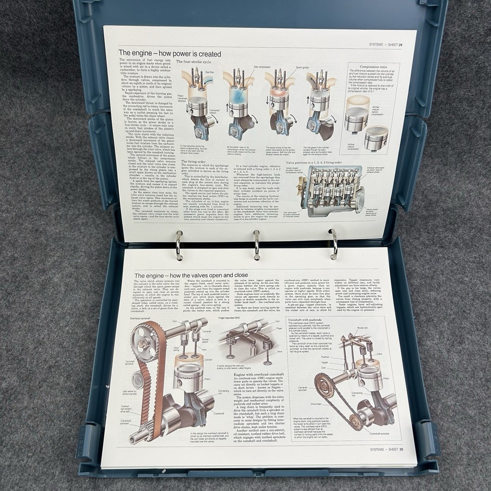 AA Car Maintenance Course Complete All Sheets Drive Publications Blue Case