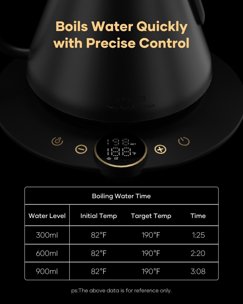 Barista Collection Gooseneck Electric Kettle, ±1℉ Precise Temperature Control...