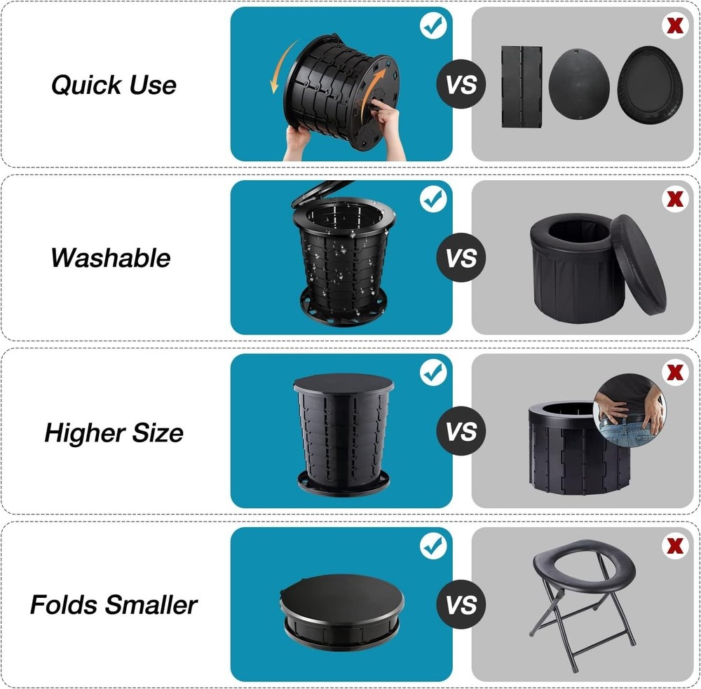 Adjustable Height Portable Camping Toilet