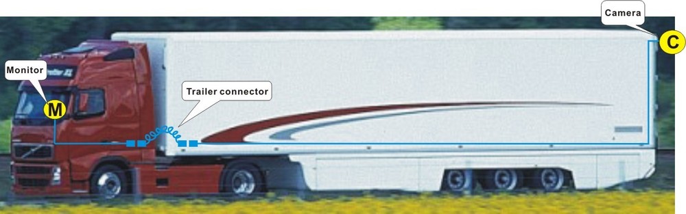 Rear View Trailer Cable Set Backup System Weatherproof 7 Contact Plug - 4 Camera