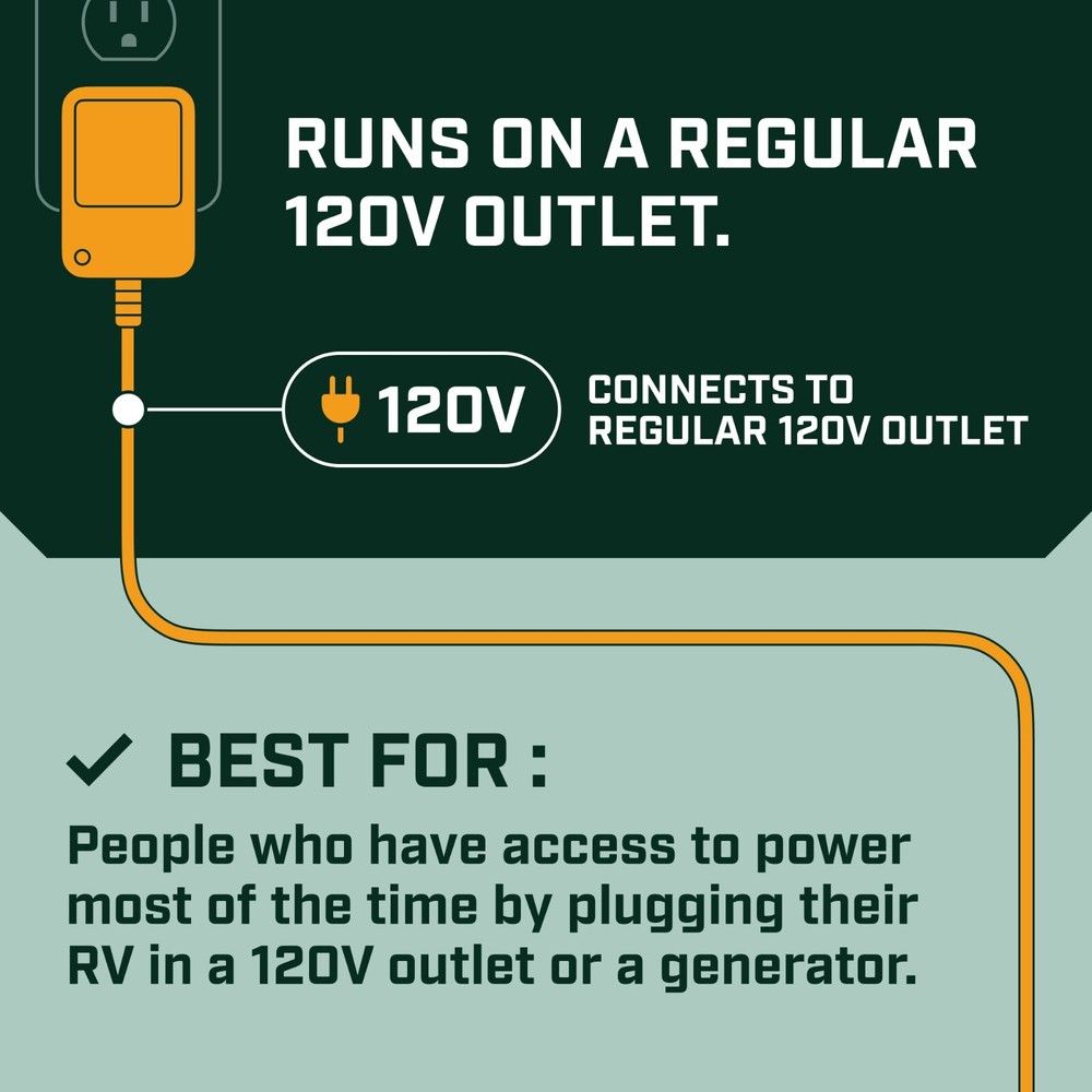 Corro-Protec Powered Anode for RV (Recreational Vehicules) + Stops Sulfur Smell!