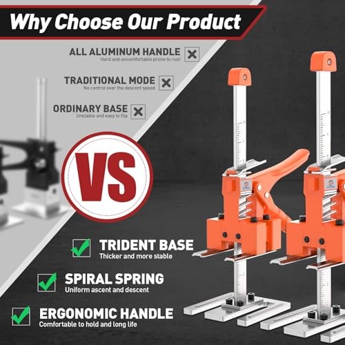 Labor Saving Arm Jack Handle 2 Pack, Construction Jack, Wall Tile Orange