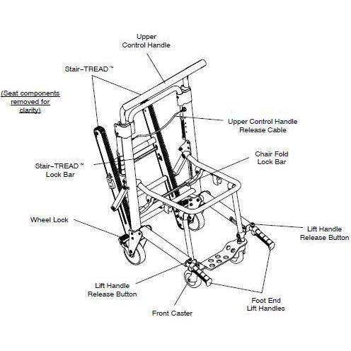 Stryker Model 6254 Evacuation Chair