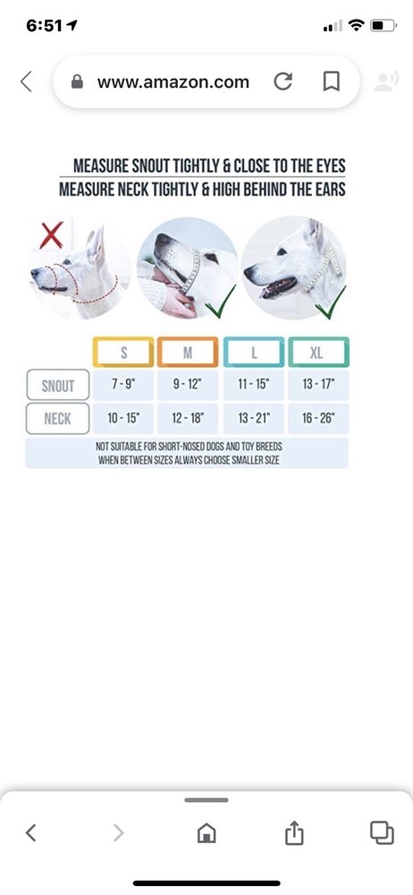 Premier Pet Dog Muzzle for S size