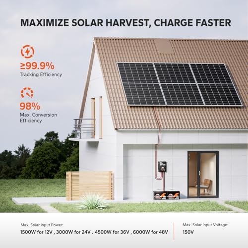 MPPT Solar Charge Controller (Bluetooth) - Solar Panel 48V100A MPPT Bluetooth