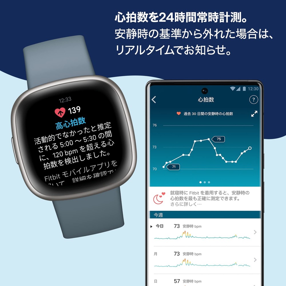 Fitbit Versa 4 Smartwatch, Waterfall Blue Alexa & GPS FB523SRAG