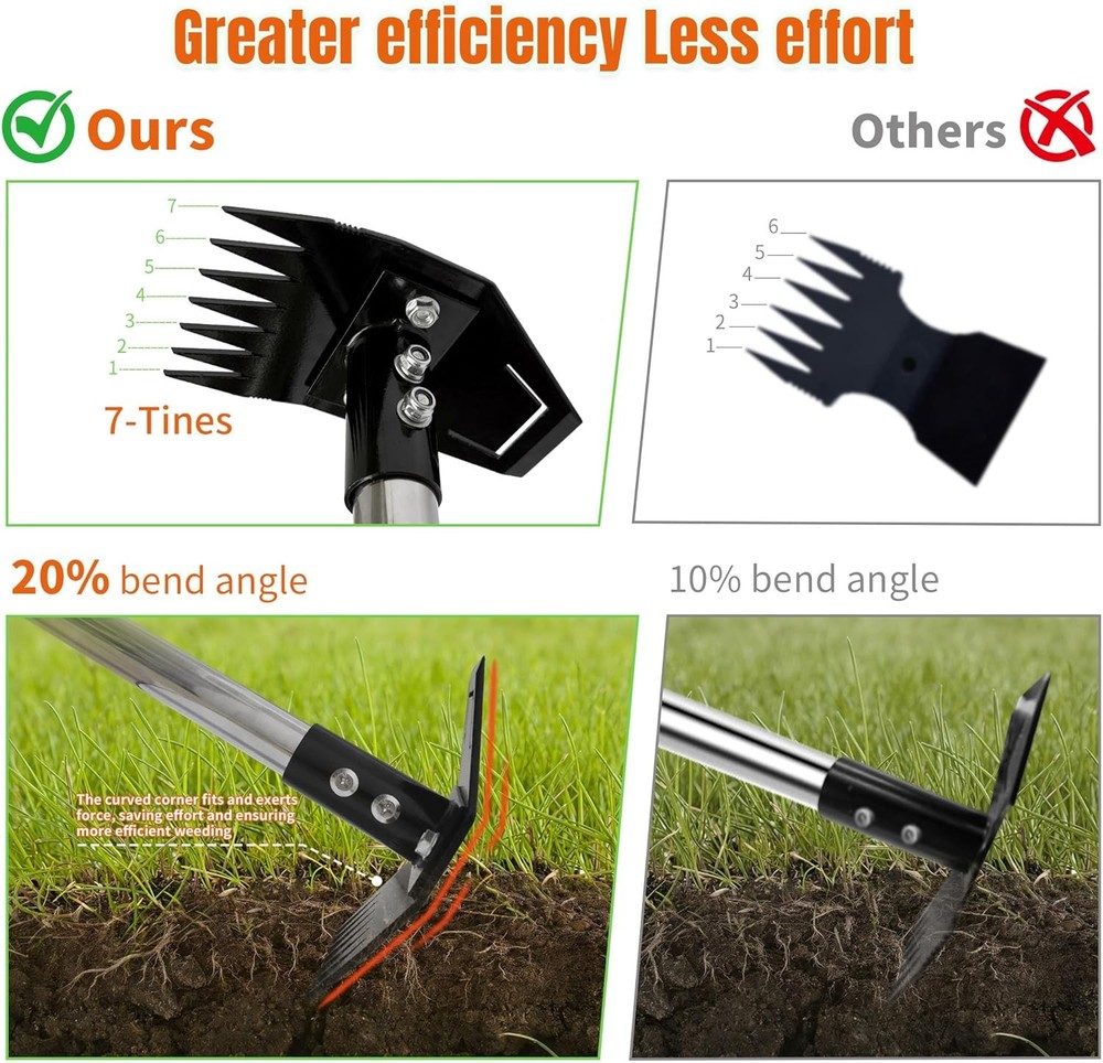 Weed Puller Tool with Long Handle, Manual Weed Remover Tool, 2 in 1 Weed Rake&Gr
