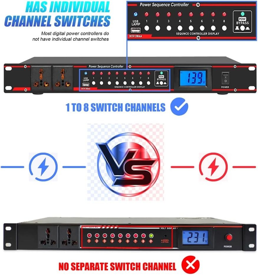 Pro Audio Power Conditioner Surge Protector