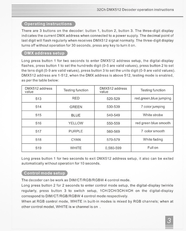 32Ch Rgbw Dmx512 Decoder 5-24V Automatic Voltage Adaptation Pwm Control