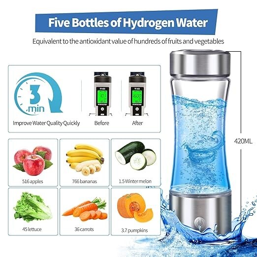 Hydrogen Water Bottle Generator with SPE PEM Technology, 3Min Quick Electrolysis