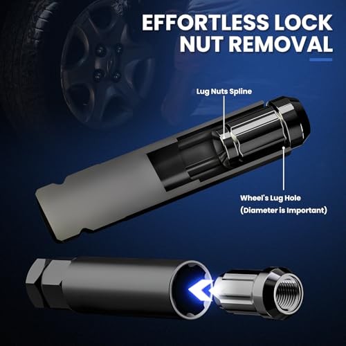 Wheel Lock Removal Kit & Master Key for 10PCS Spline Lug Nut Socket Set