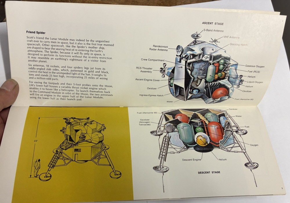 APOLLO 9 CODE NAME: SPIDER LEM L.E.M. RELATED NASA BROCHURE BOOKLET EP-68